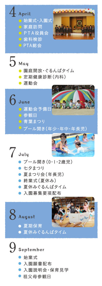 年間行事